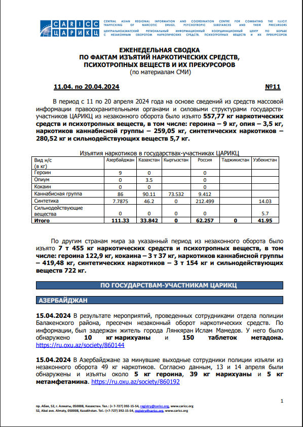 Еженедельная сводка №11 по фактам изъятия наркотиков за период с 11 по 20 апреля 2024 года
