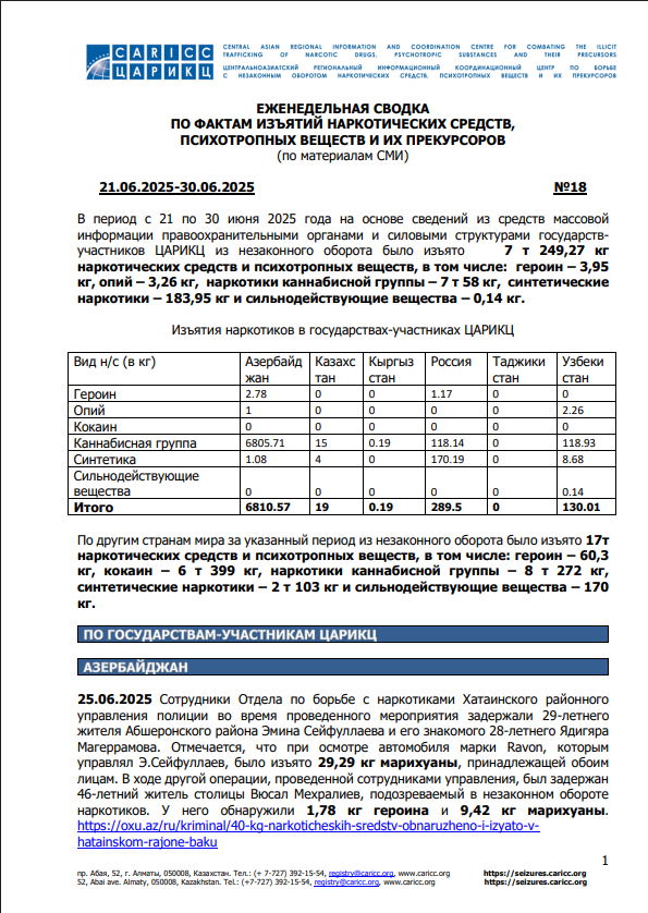Еженедельная сводка №18 по фактам изъятия наркотиков за период с 21 по 30 июня 2025 года